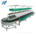 Annular belt production line